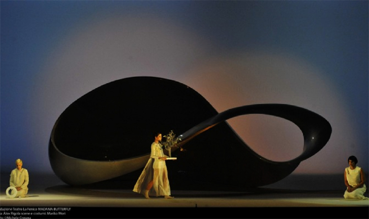 Una banda de Möbius para Madama Butterfly