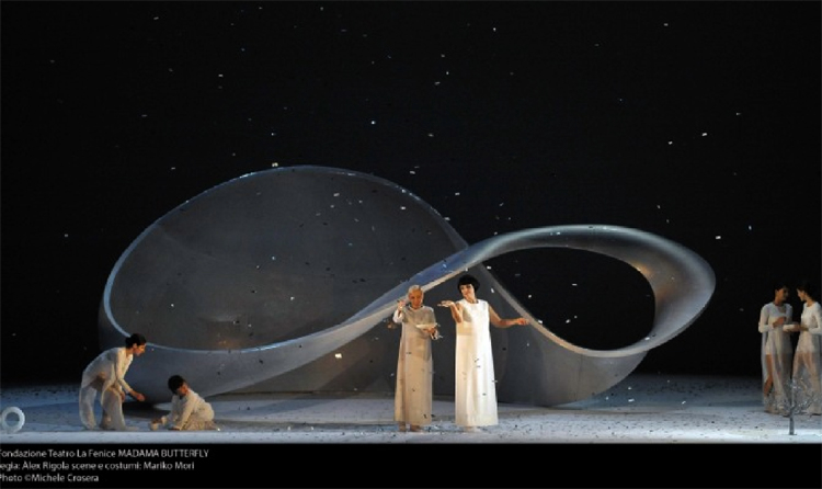 Una banda de Möbius para Madama Butterfly