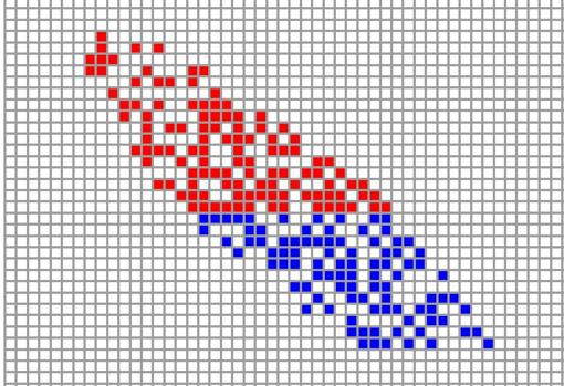 Simulación del modelo de combate basado en autómatas celulares (en rojo los aviones alemanes y en azul los aviones británicos)