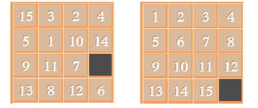 Posibles posiciones inicial y final del puzle del quince